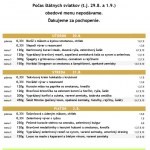 Obedové menu 29-2 9