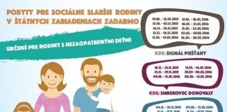 Sociálne slabšie rodiny s nezaopatrenými deťmi môžu žiadať o bezplatné rekreačné pobyty