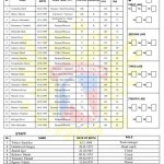 RUS U17 Team roster_20151216-page-001