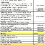 vystavba