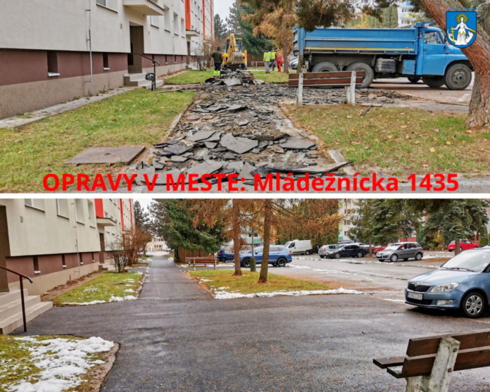 0 Investičky_6571044