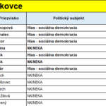 Dolne-Kockovce-1