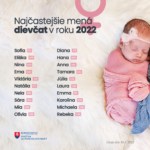 PN43-Najoblubenejsie-mena1