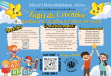 Základná škola Mládežnícka, Púchov